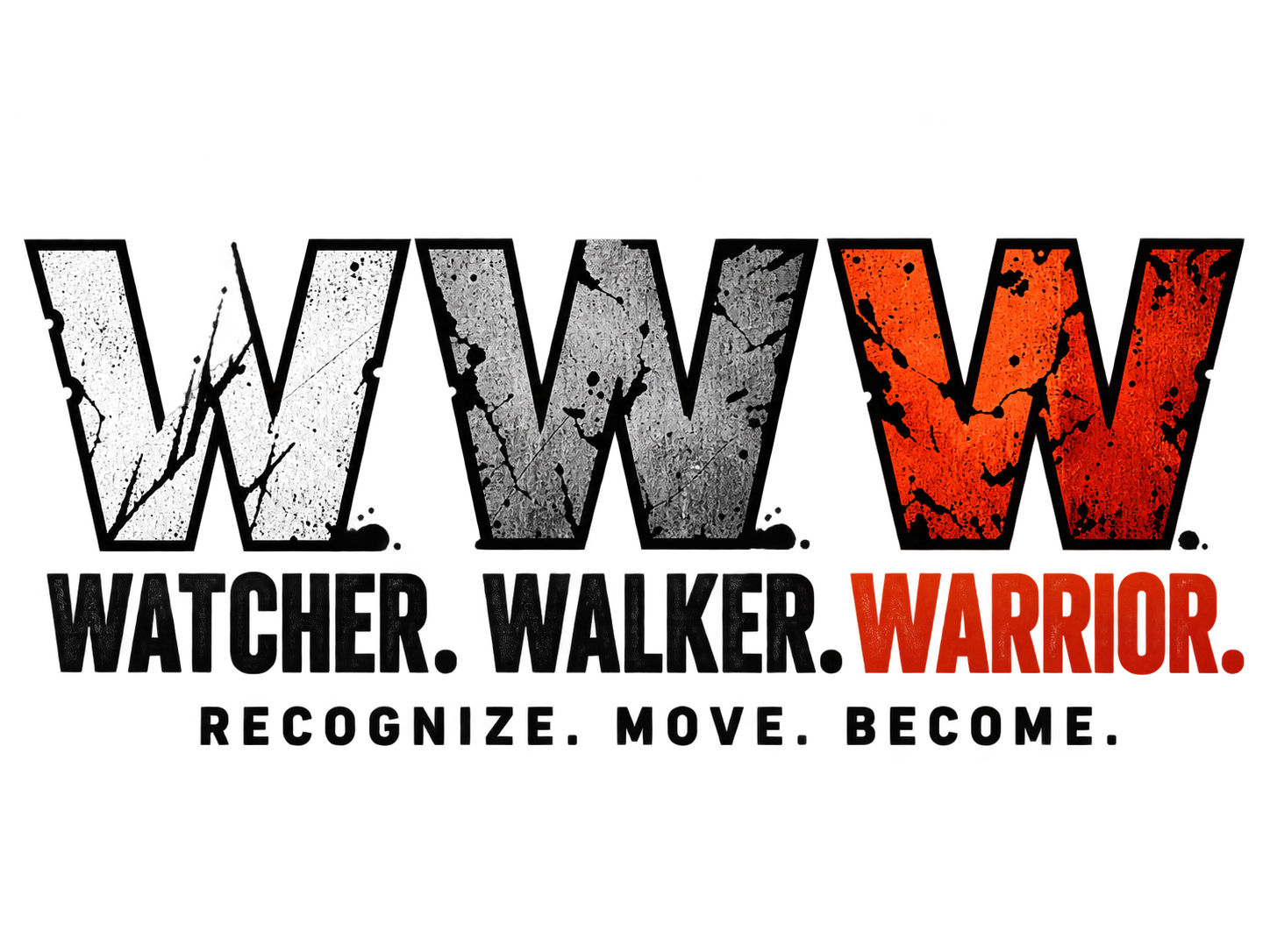 Watcher Walker Warrior
